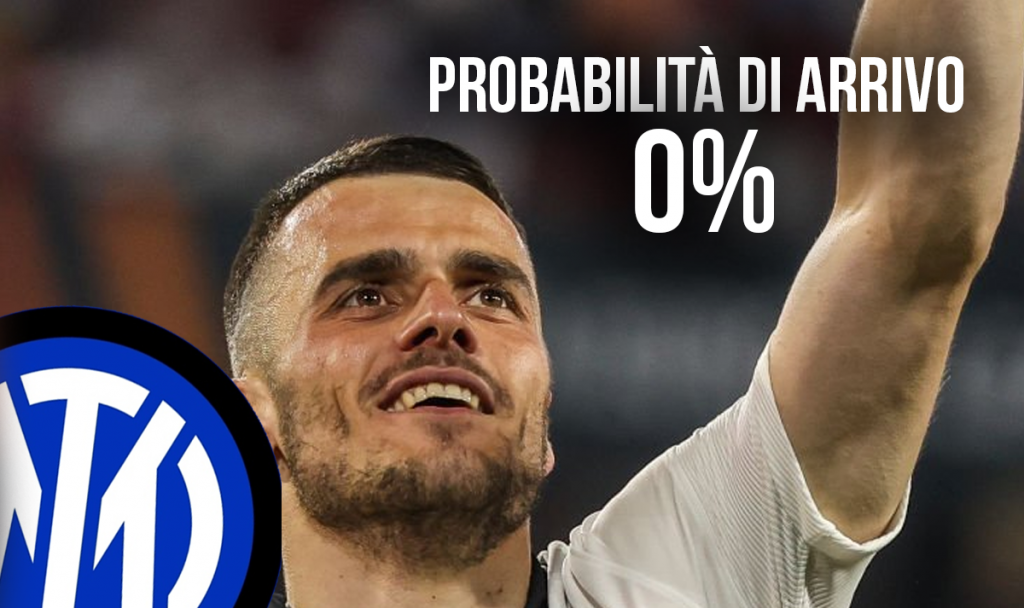 Kostic