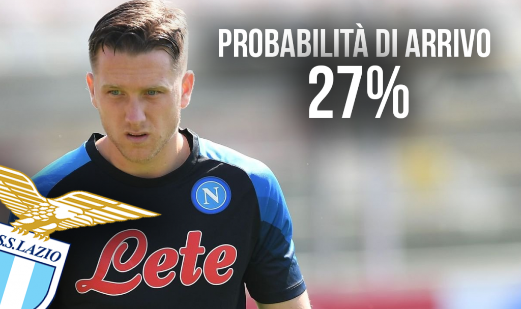 Zielinski