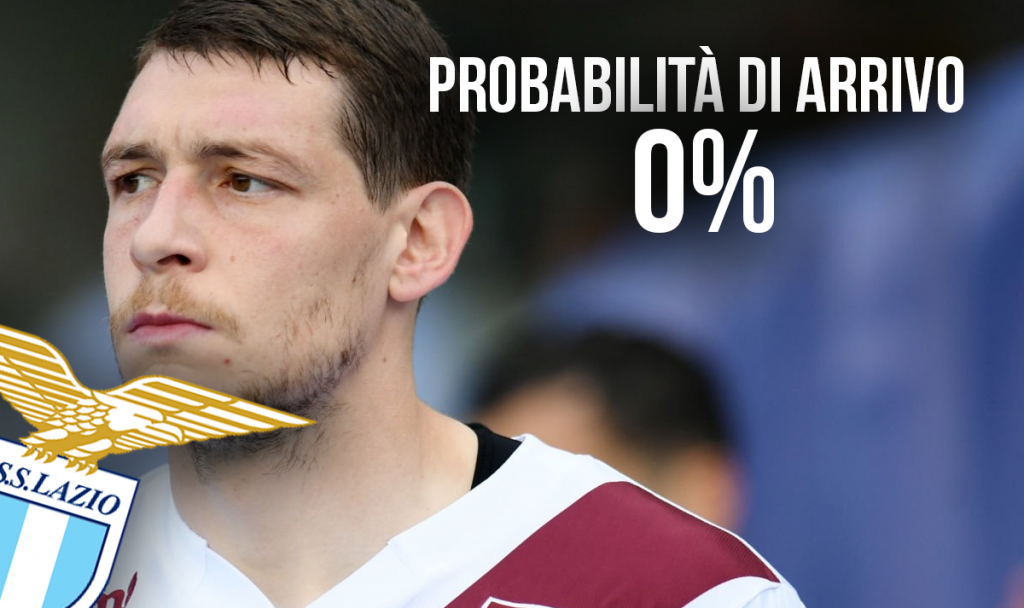 Belotti
