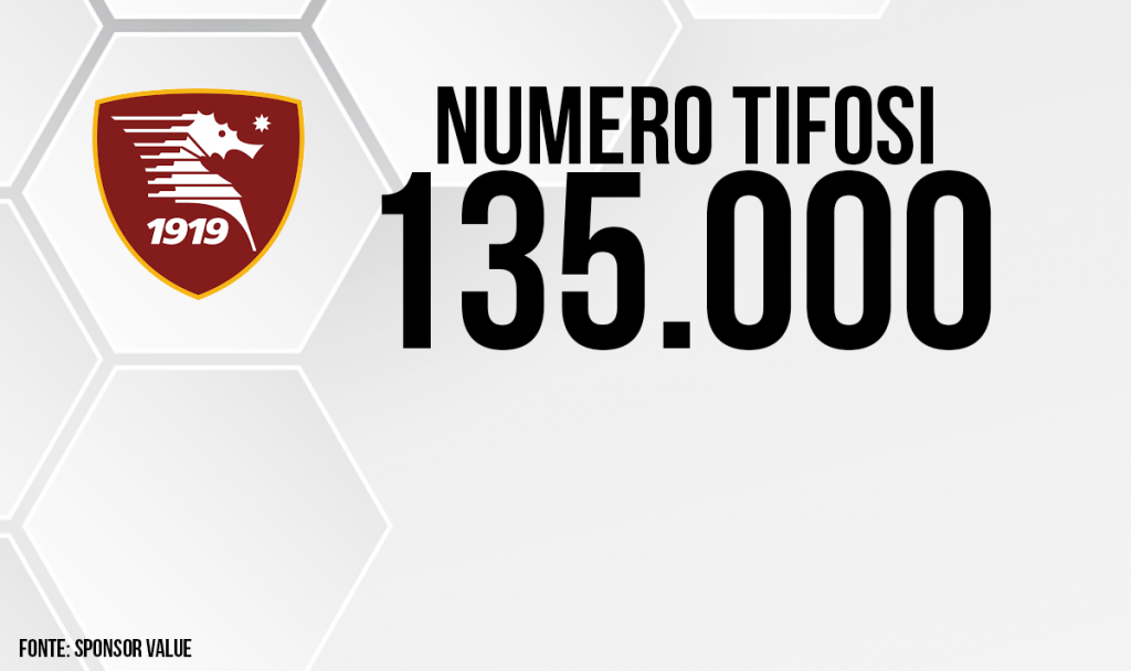 Salernitana