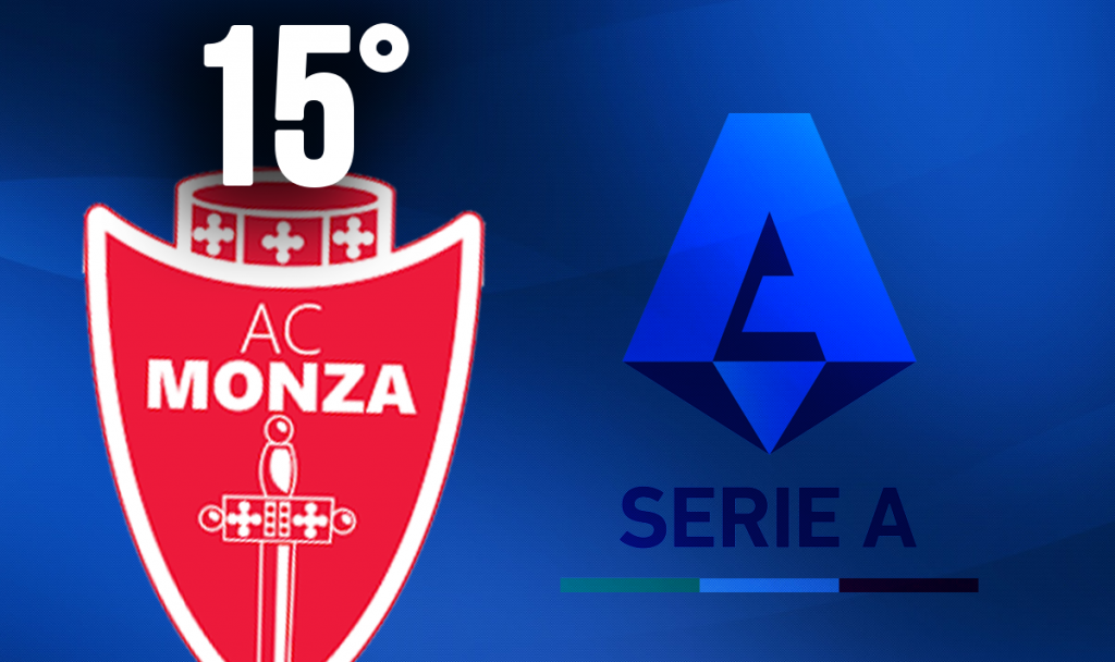 Monza