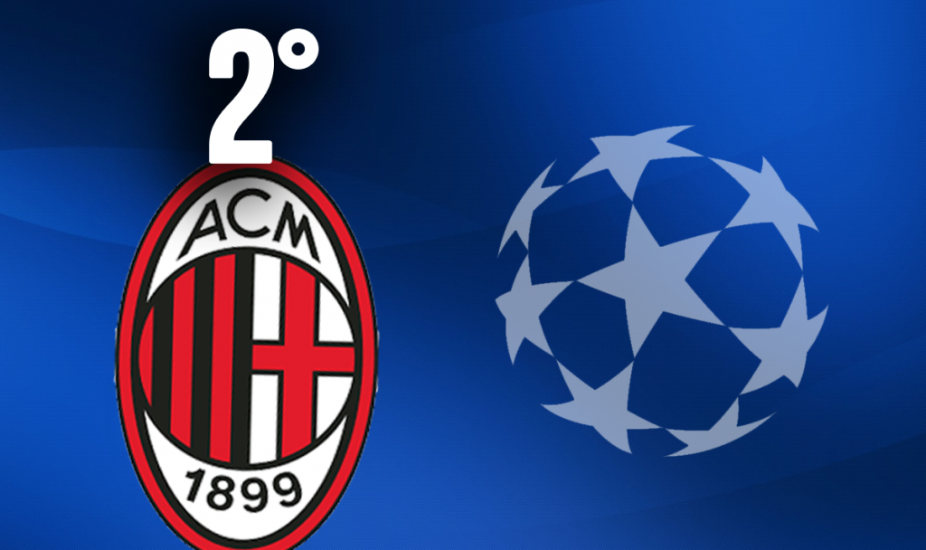 Milan