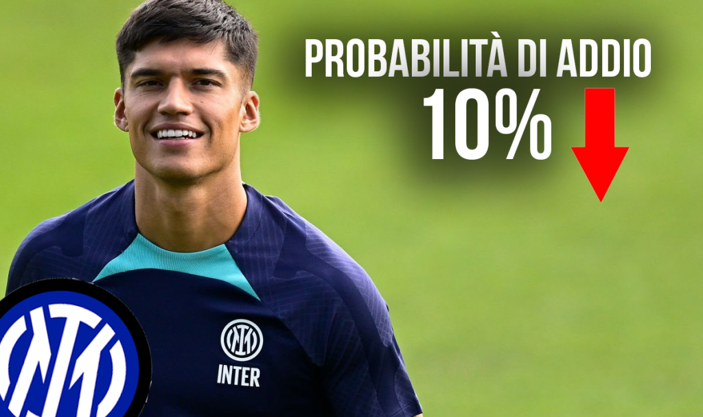 Correa
