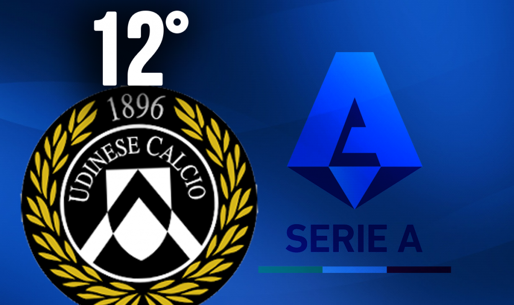 Udinese