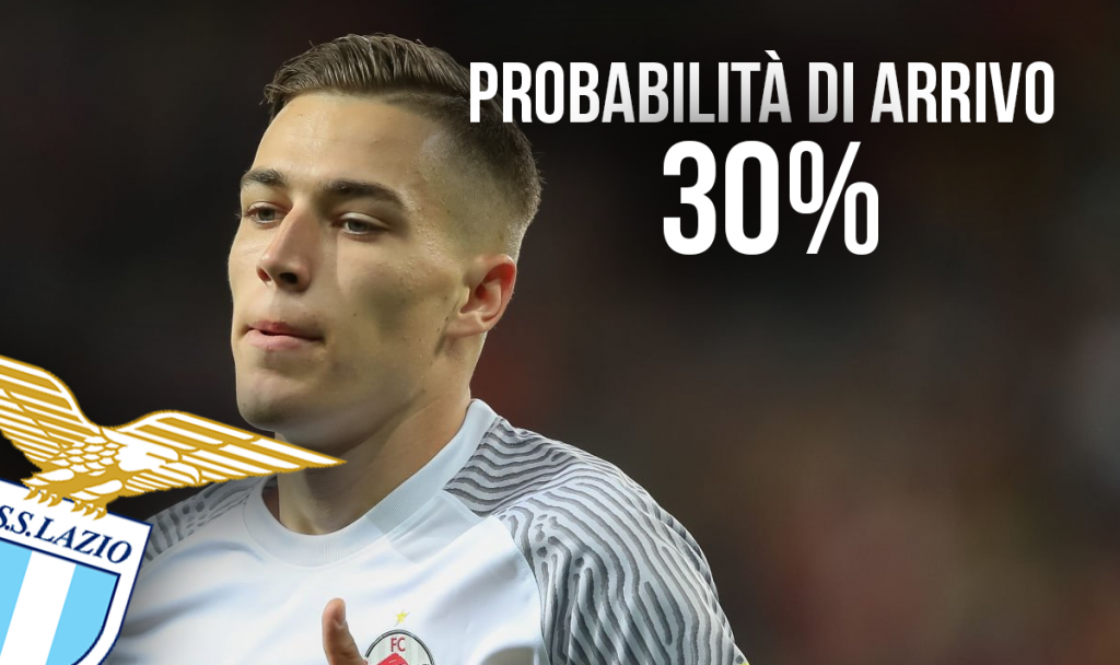 Sucic
