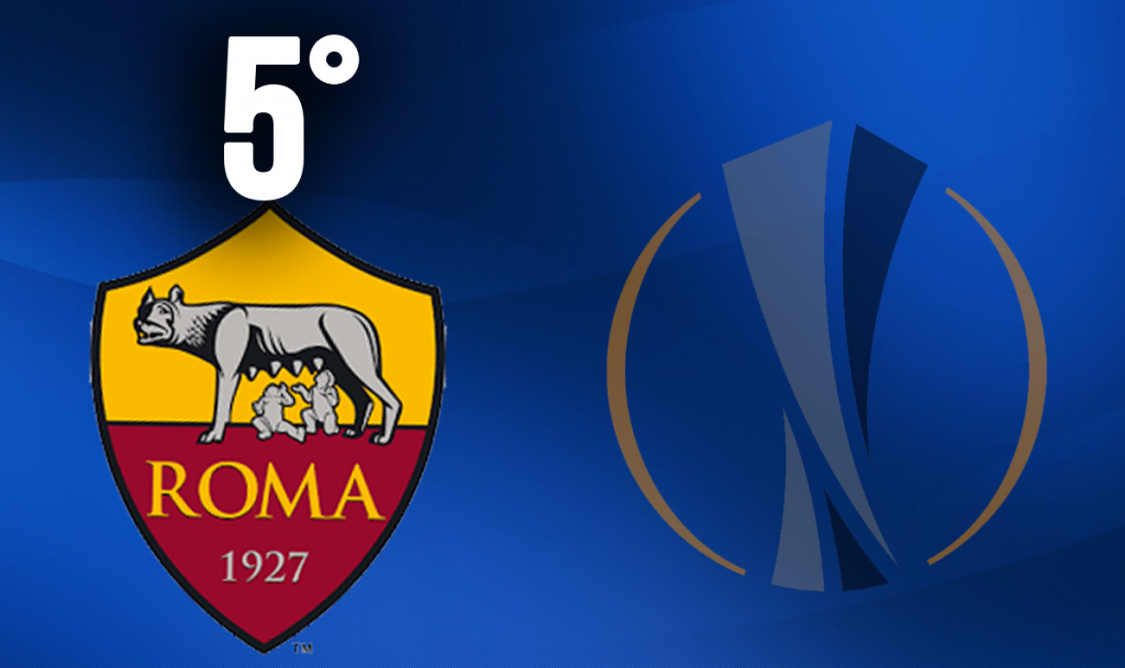 Roma