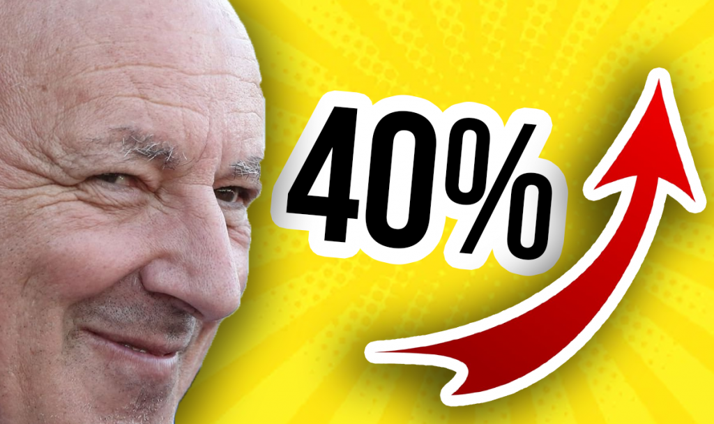 Borsino Marotta