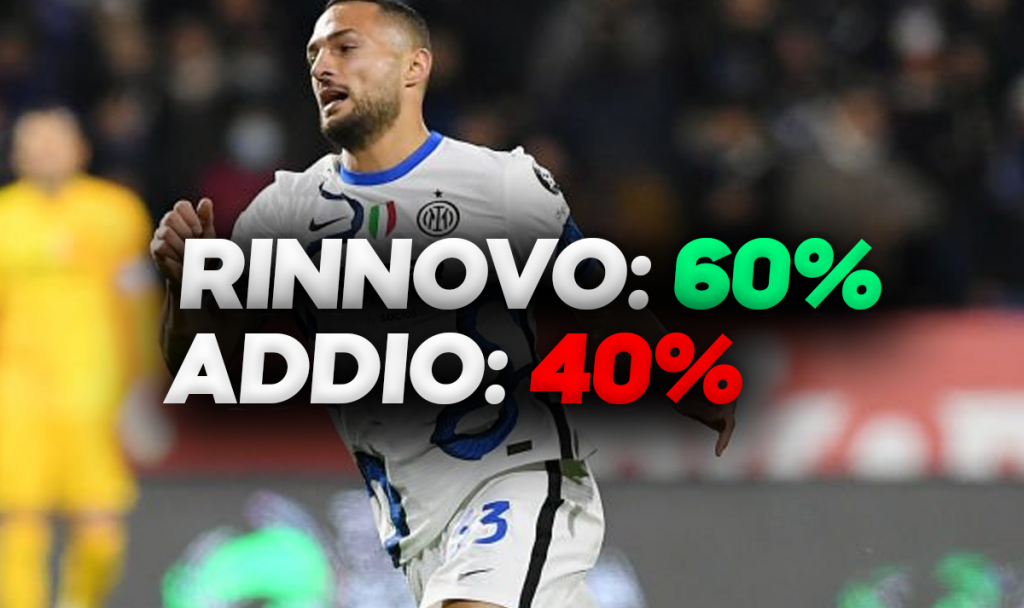 D'Ambrosio