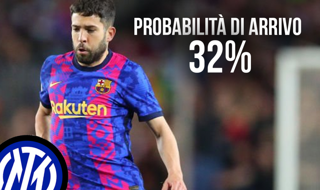 Jordi Alba