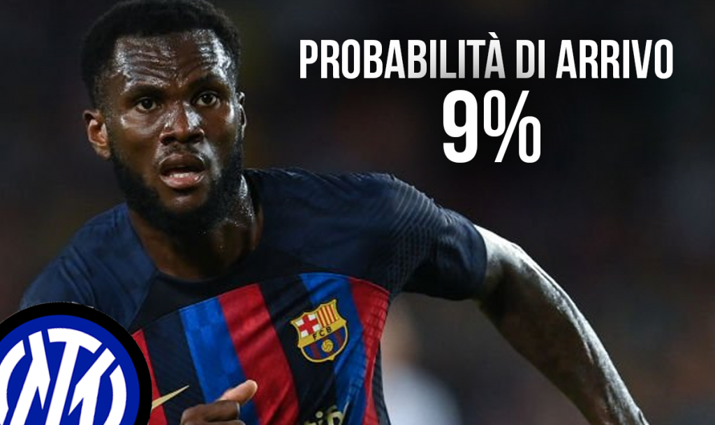 Kessie