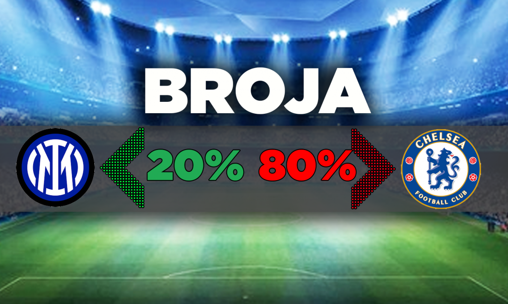 Broja
