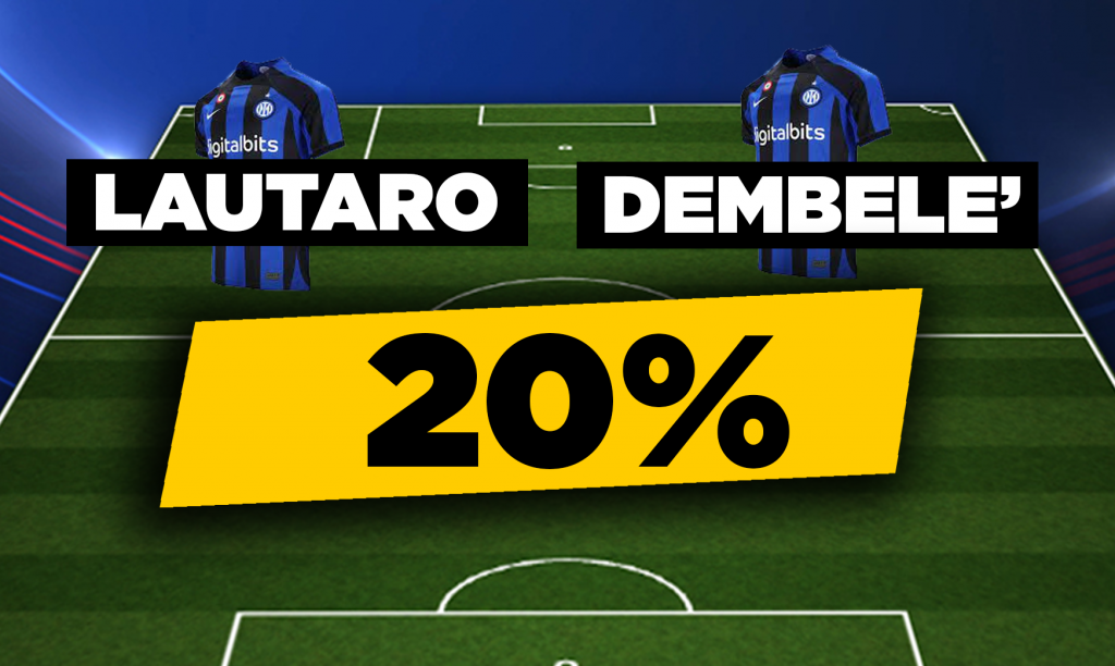 Lautaro-Dembelé