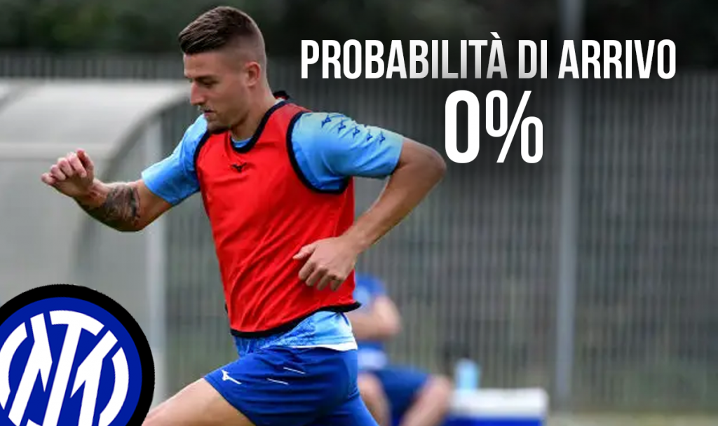 Milinkovic
