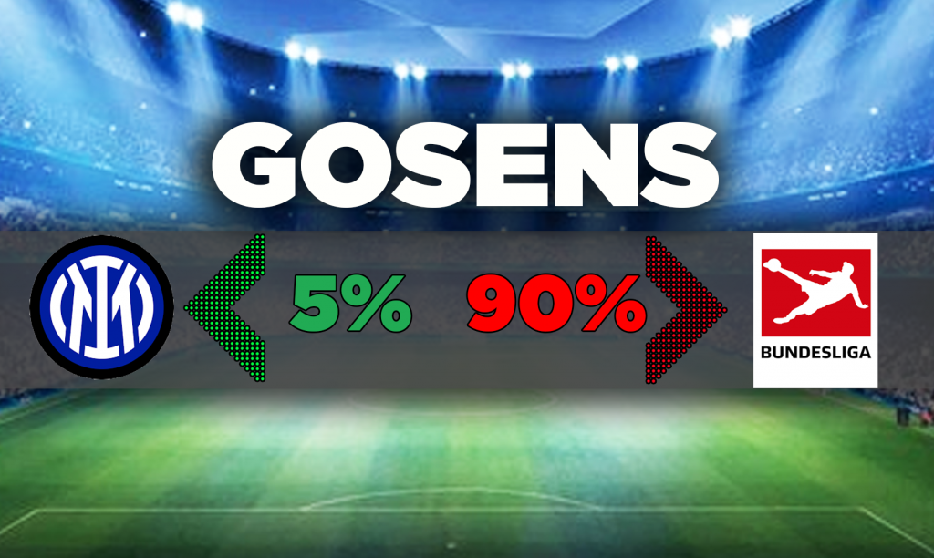 Gosens