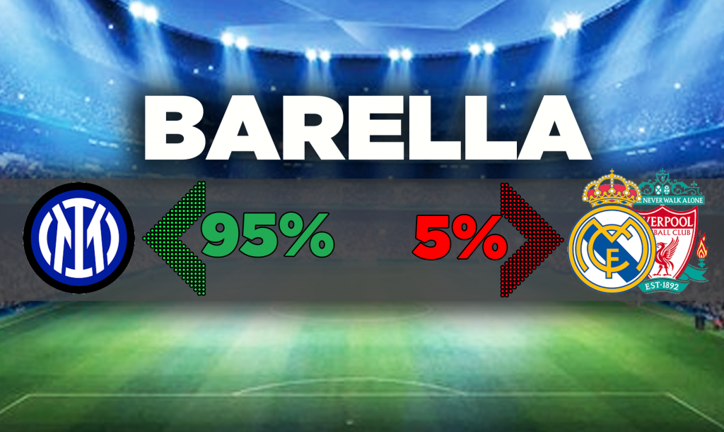 Barella