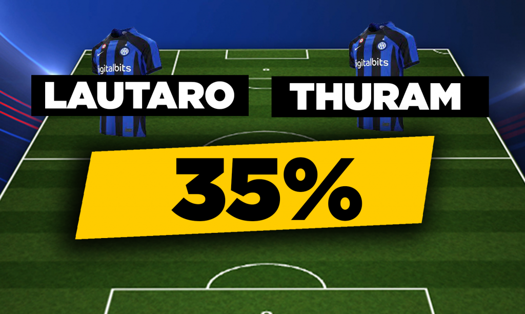Lautaro-Thuram