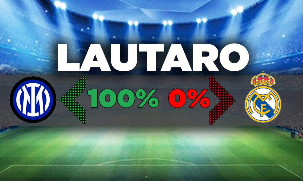 Lautaro Martinez