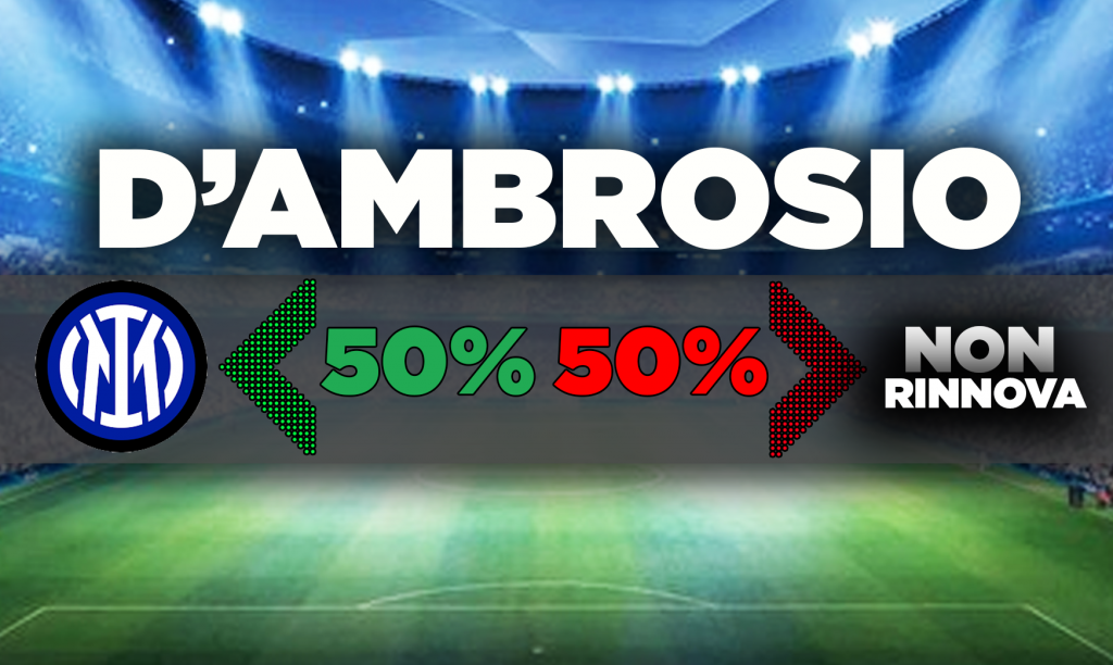 D'ambrosio