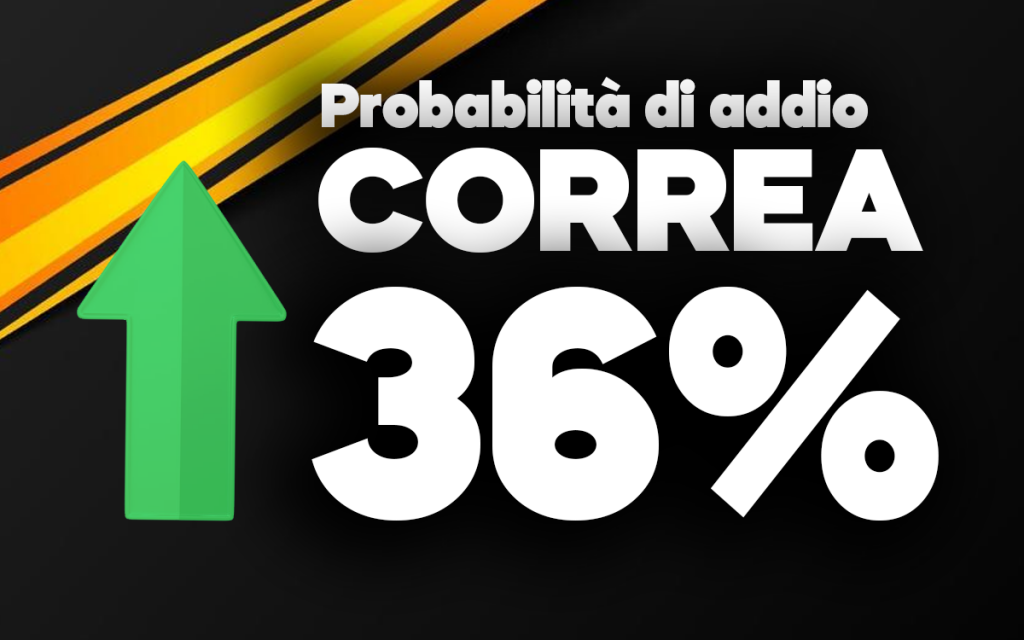 Correa