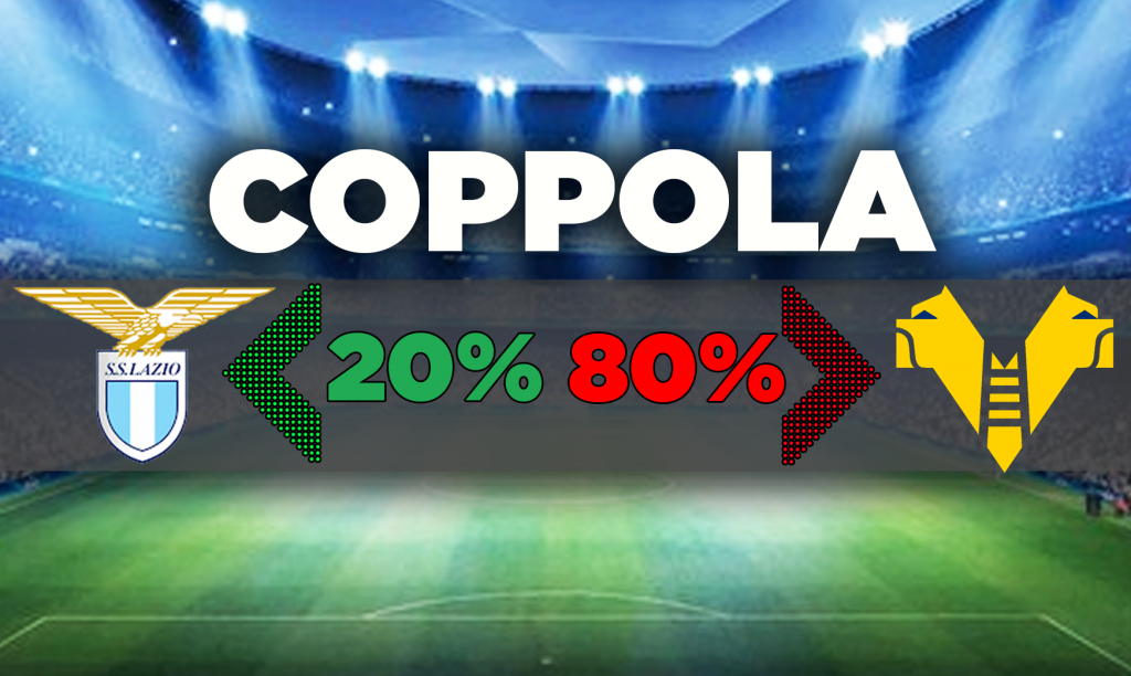 Coppola