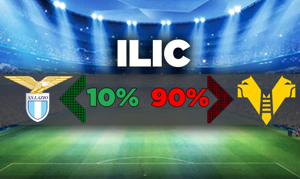 Ilic