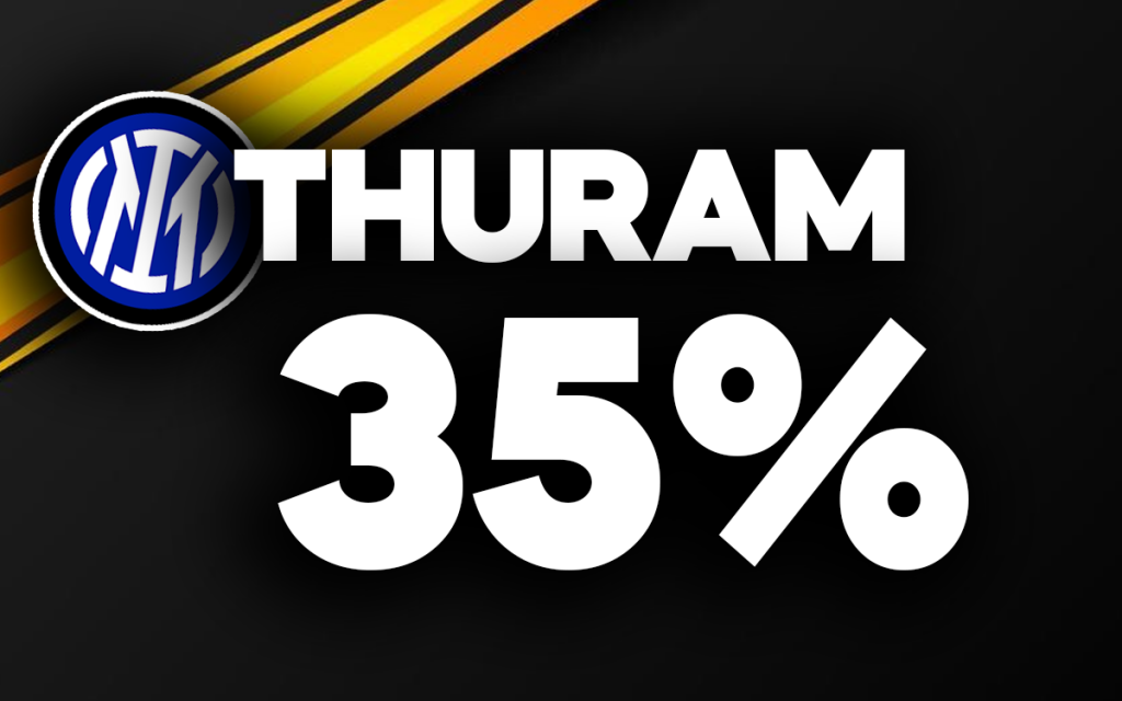 Thuram