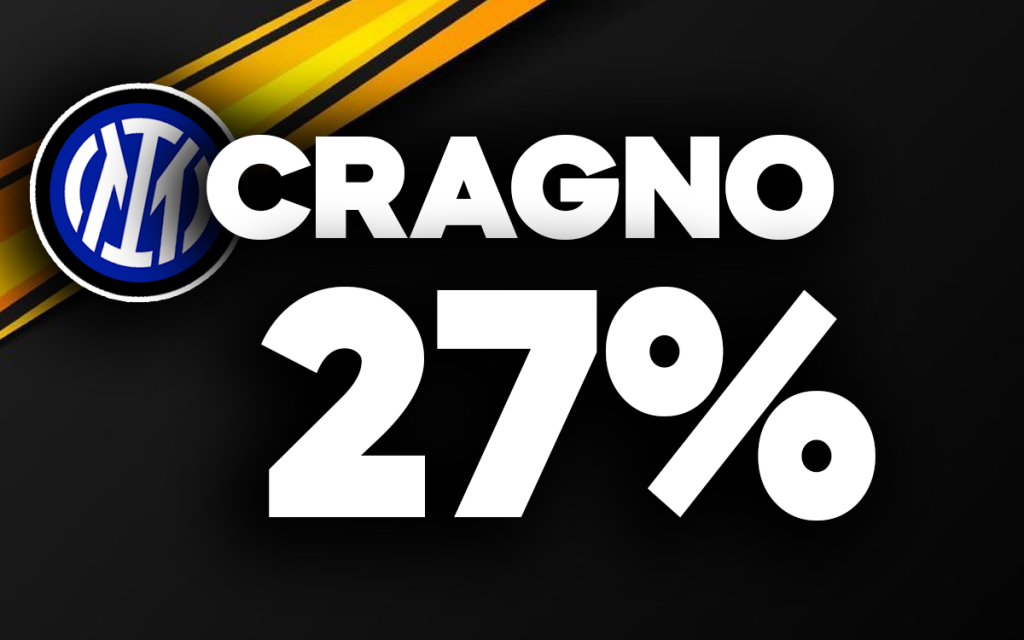 Cragno