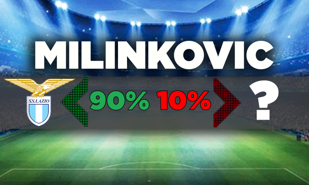 Milinkovic