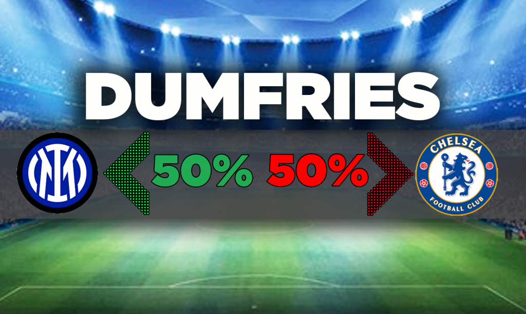 Dumfries