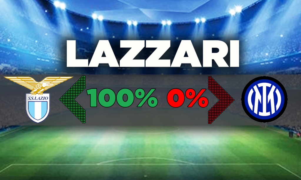 Lazzari