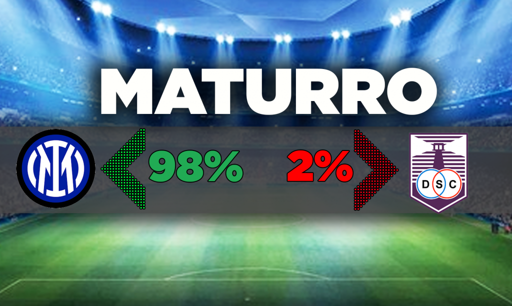 Maturro