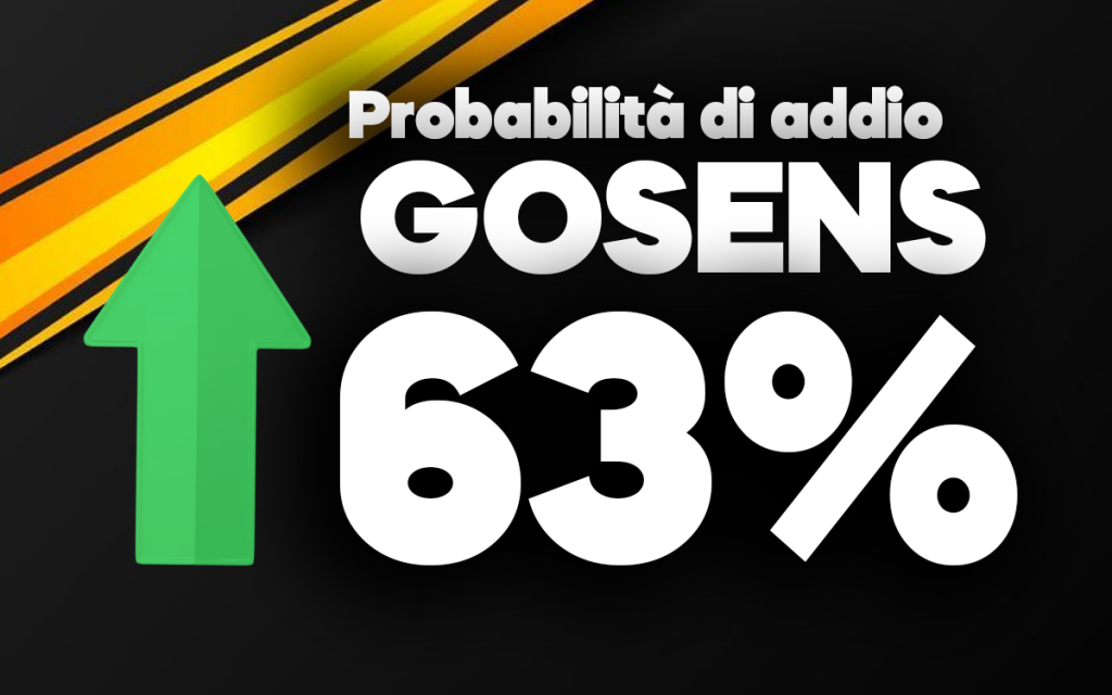 Gosens