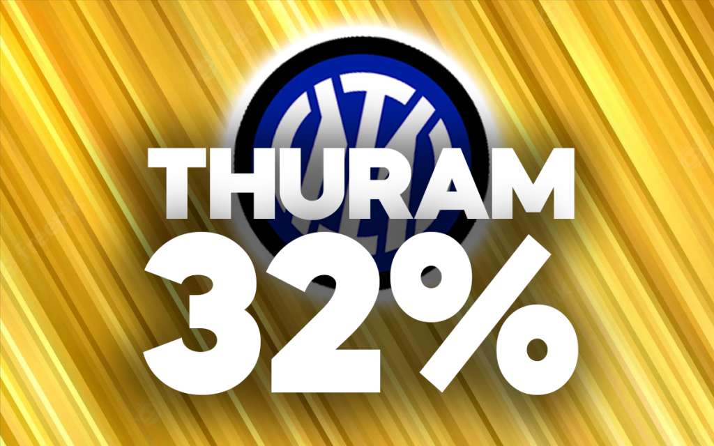 Thuram