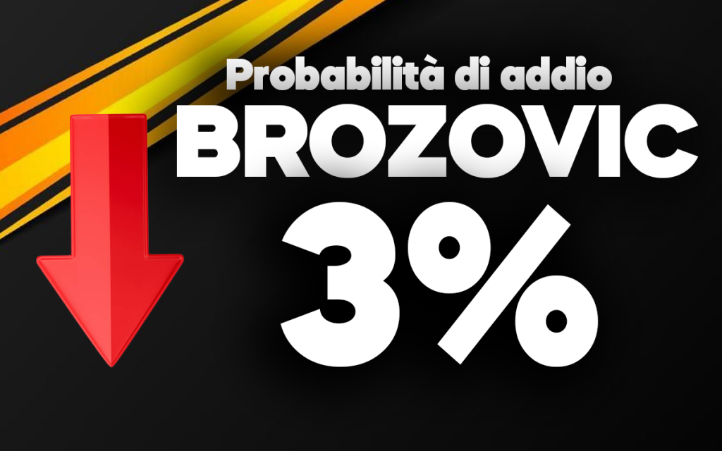 Brozovic