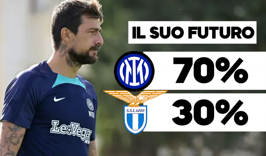 Acerbi