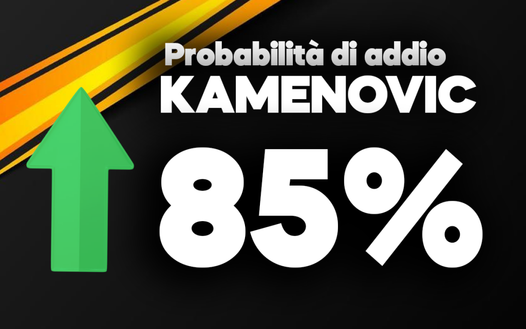 Kamenovic