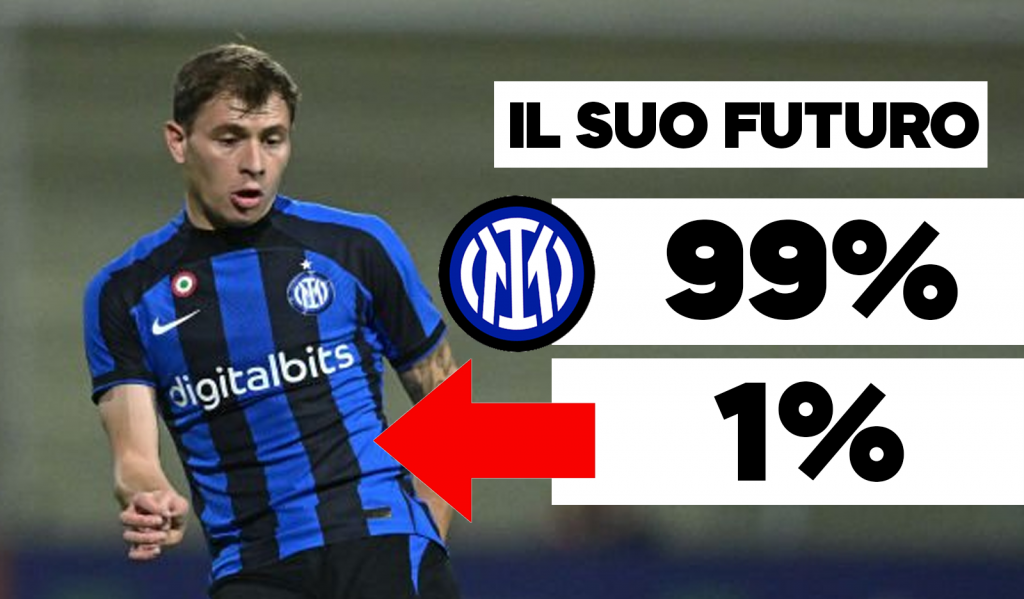 Barella