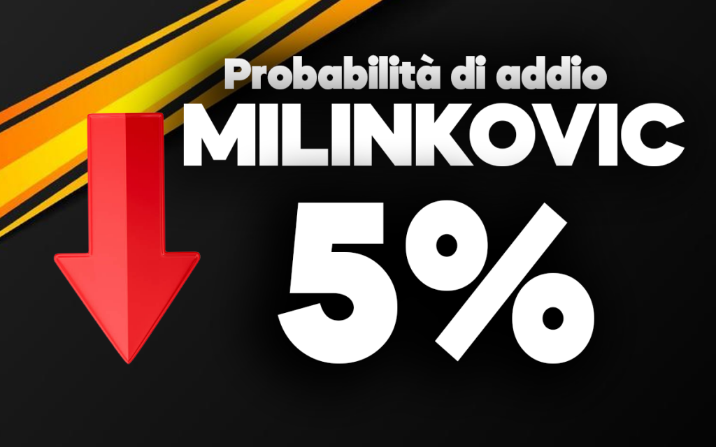 Milinkovic