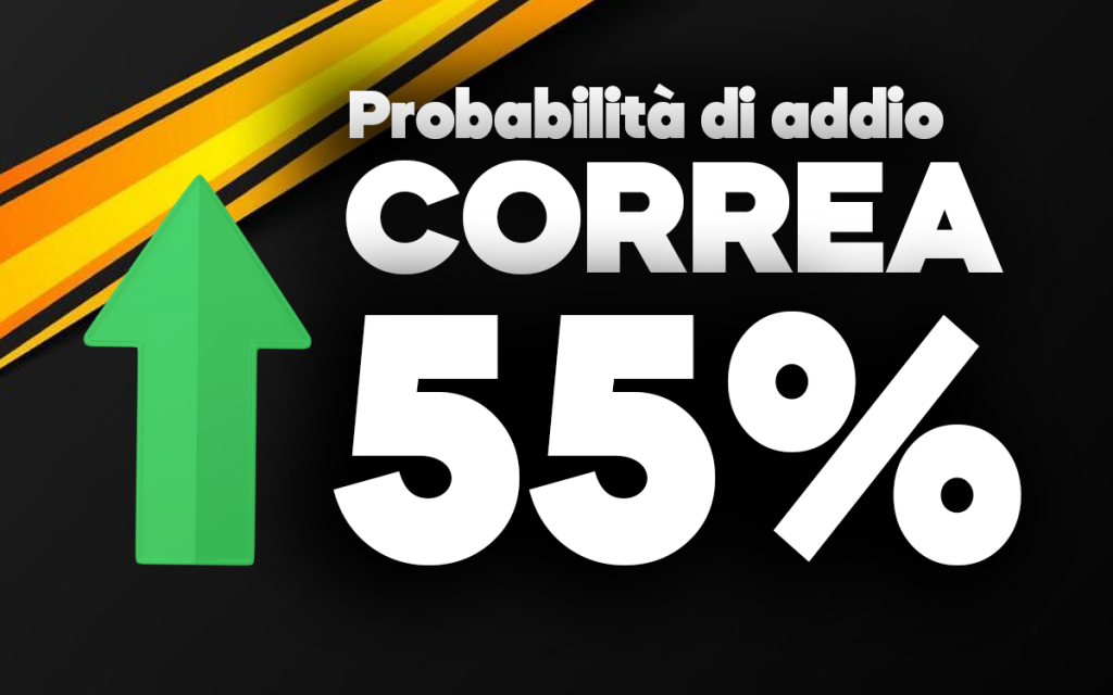 Correa