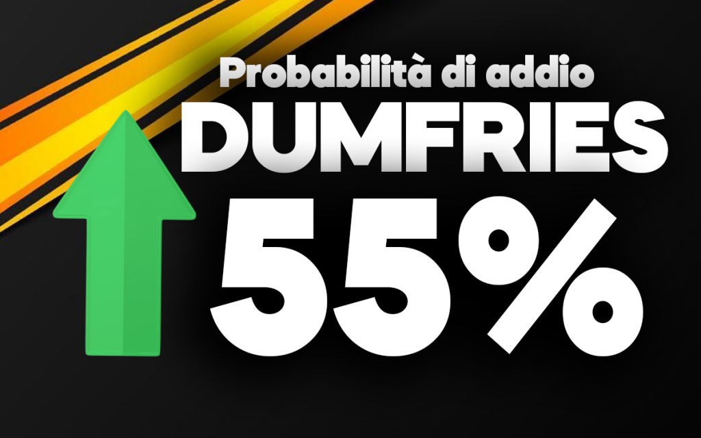 Dumfries