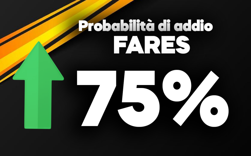 Fares
