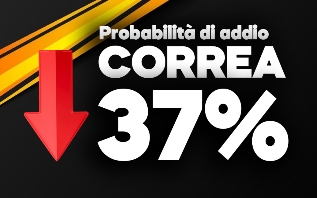 Correa