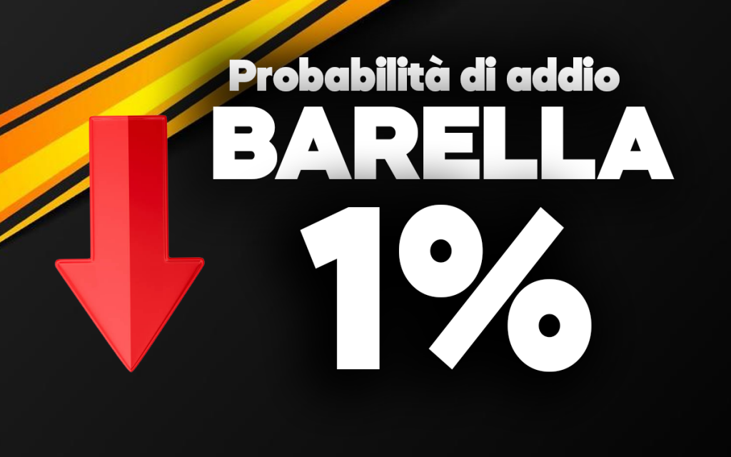 Barella