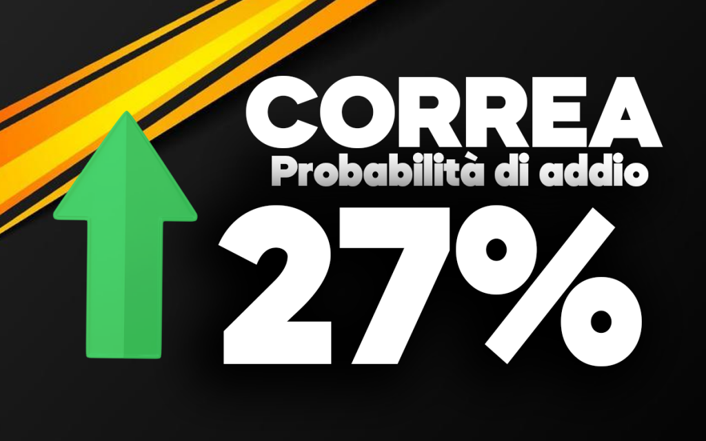 Correa
