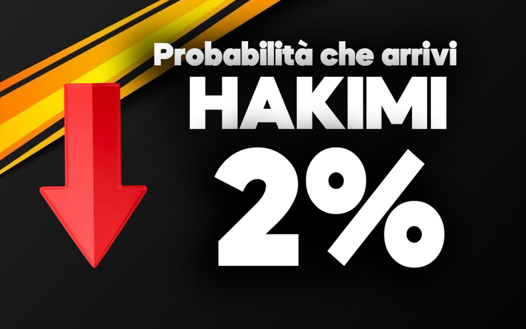 Hakimi