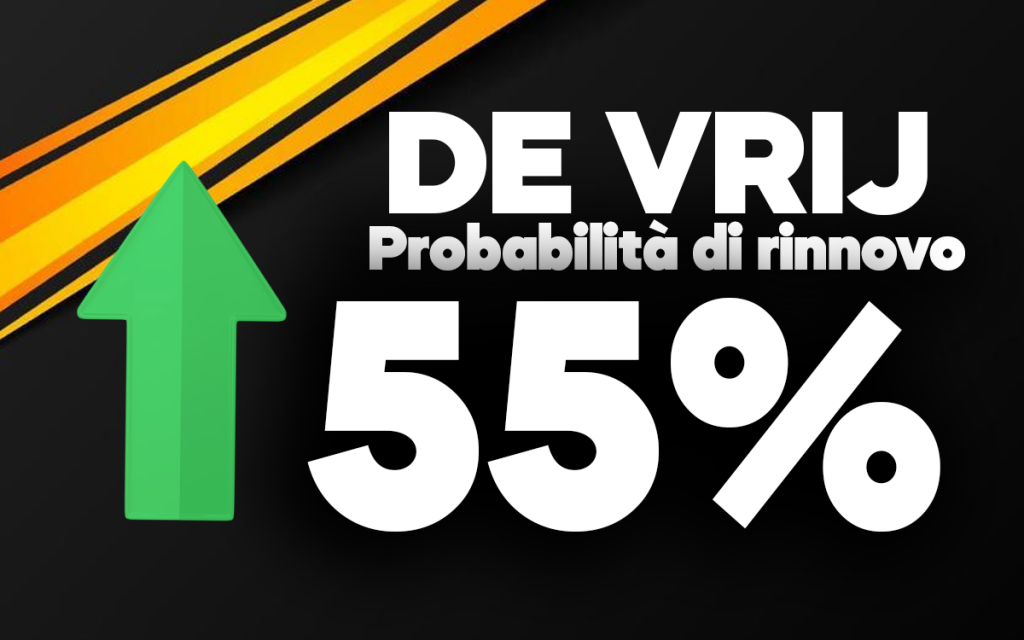 De Vrij