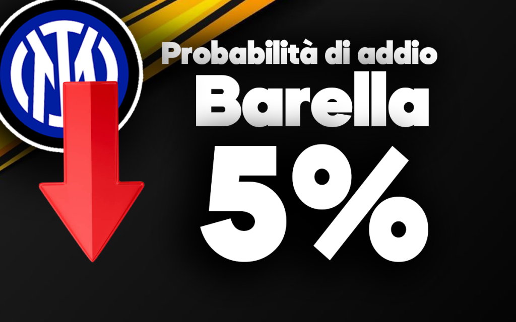 Barella