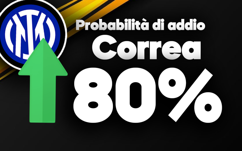 Correa