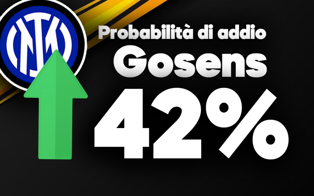 Gosens