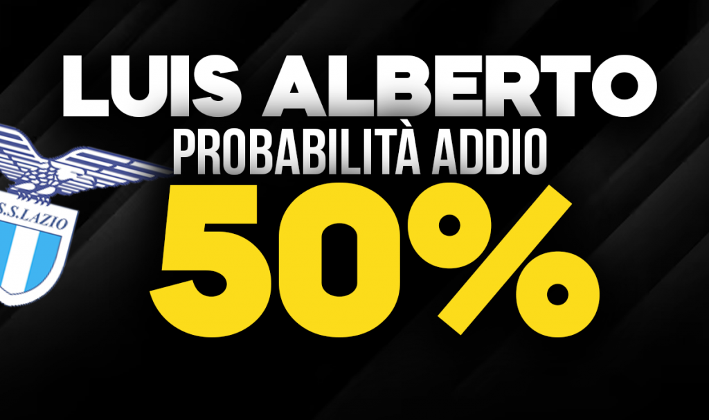Luis Alberto